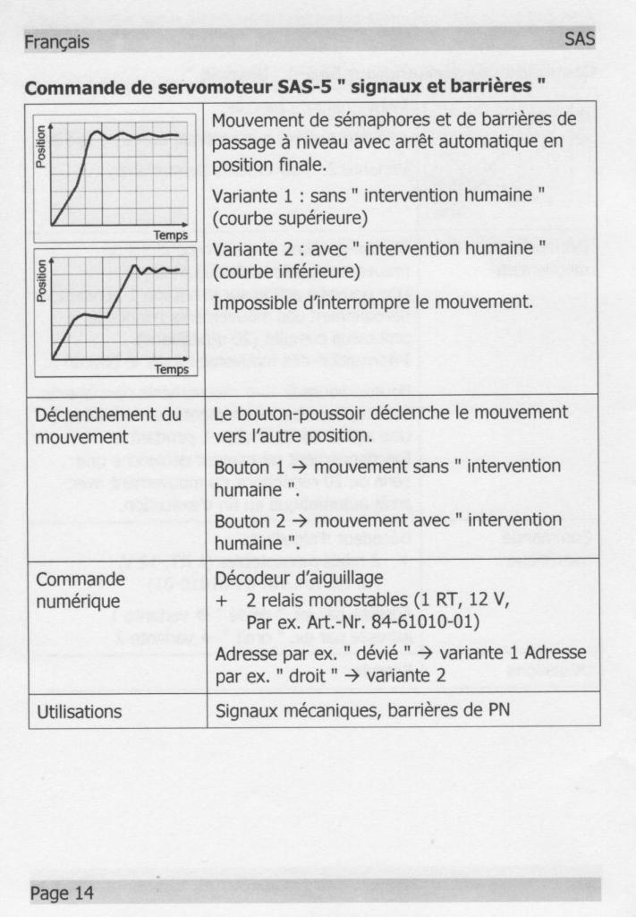 Module de commande pour servo les SAS de TAMS  NoticeSASfr14