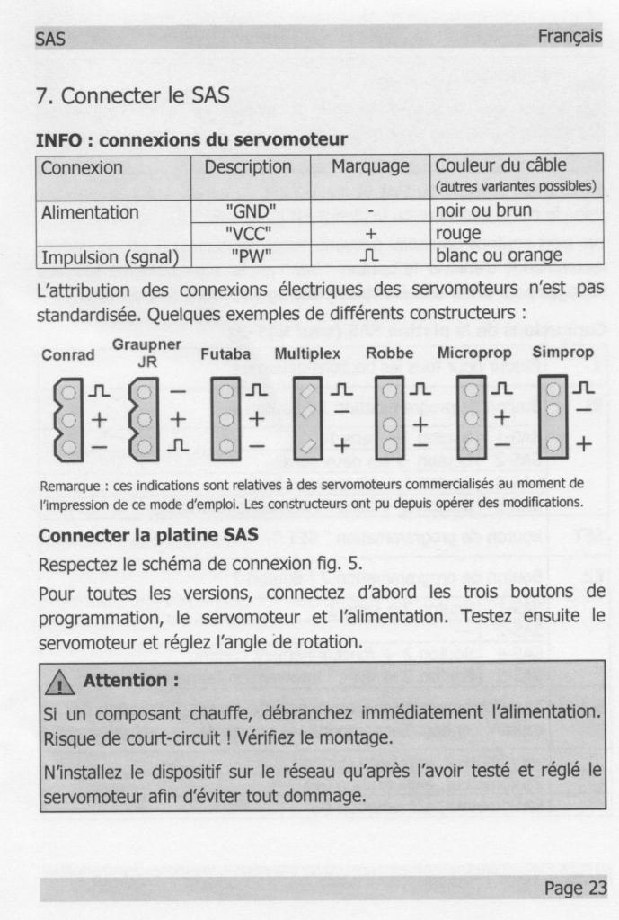 Motoriser un PN est-ce possible ? - Page 2 NoticeSASfr23