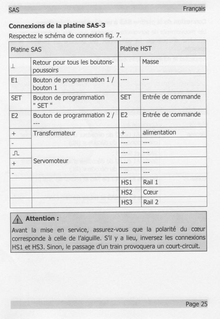 Motoriser un PN est-ce possible ? - Page 2 NoticeSASfr25