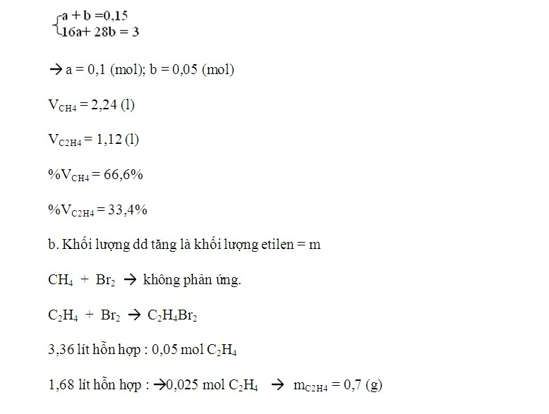 Toán hỗn hợp 12-2