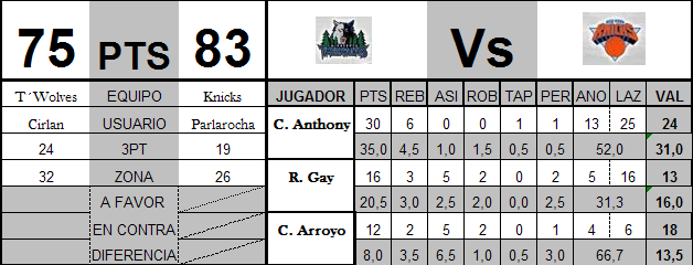 Jornadas 1-2 2-6