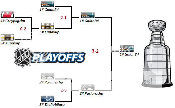 **Clasificación** B-21