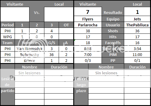 Philadelpia Flyers (Parlarocha) Lonnegan-2