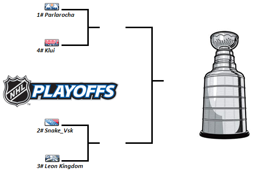 Semifinales Playoffs