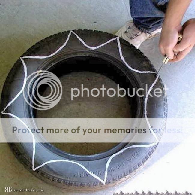 Creative Car Tires Securedownloadl