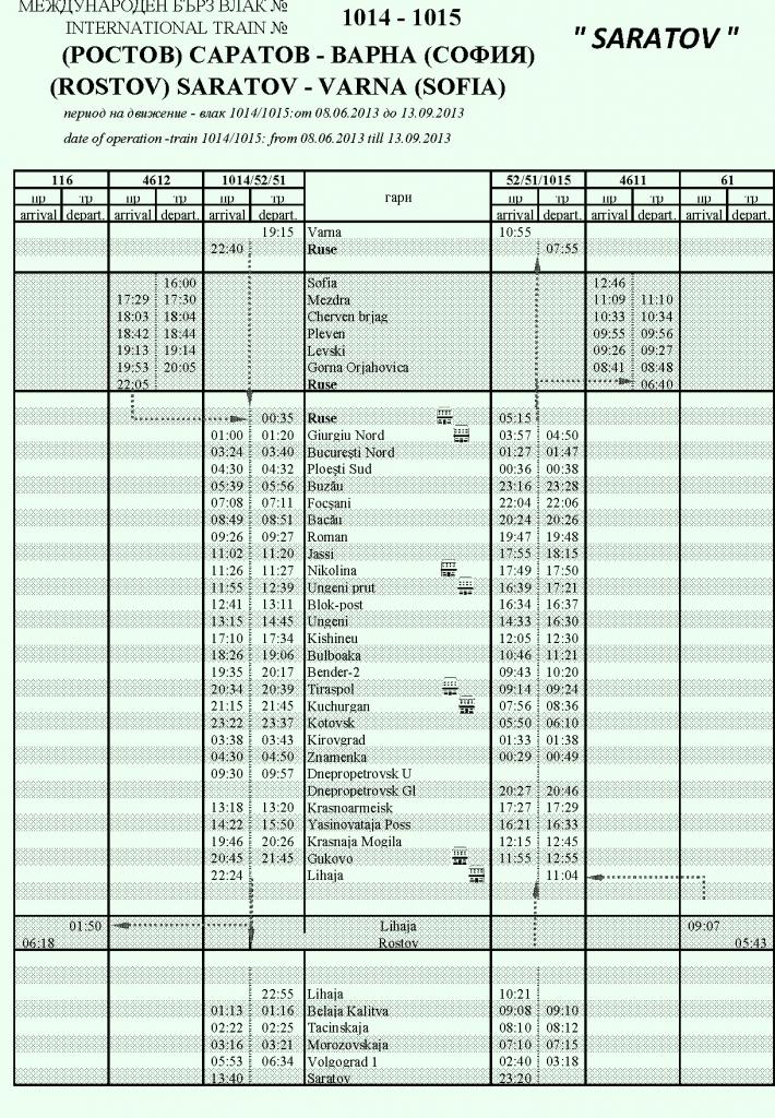 IR 1015 „SARATOV”: Saratov - Ungheni - Bucuresti Nord - Ruse - Varna - Pagina 2 Saratov2_zpscc76530f