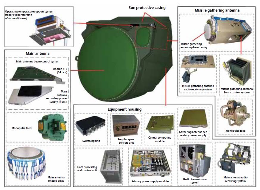 Russian Military Photos and Videos #2 - Page 32 Screenshot-12_02_201210_38_52