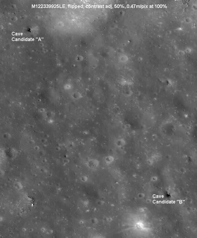 The Caves of Copernicus Cop-2cands