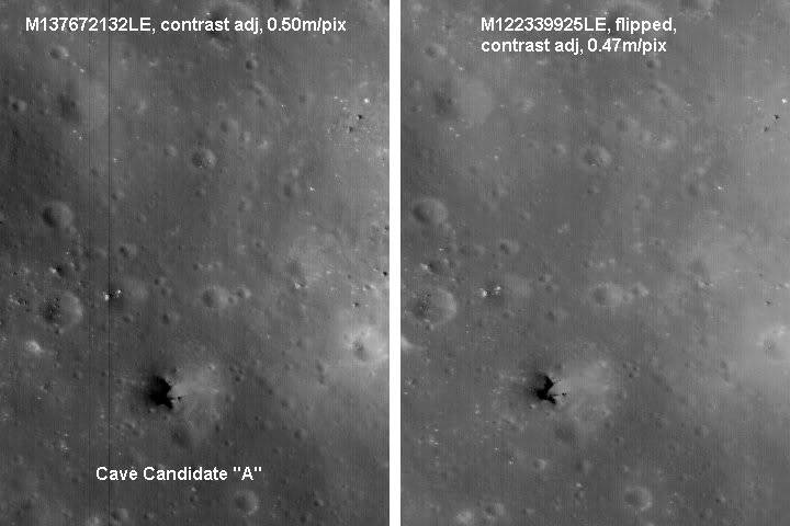 The Caves of Copernicus Cop-cand_a