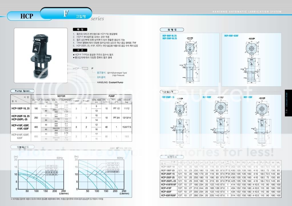 BƠM DẦU CẮT GỌT MÁY CNC HASUNG4