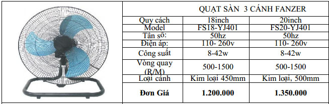 Quạt Fanzer công nghệ inverter Siêu Bền,Siêu Tiết Kiệm Điện QuatCongNghiepChanQuyFanzer_zps276fb081