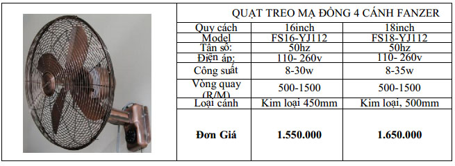 Quạt Fanzer công nghệ inverter Siêu Bền,Siêu Tiết Kiệm Điện QuatCongNghiepTreoTuongMaDongFanzer_zps3a698bb1