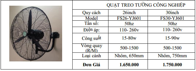 Quạt Fanzer công nghệ inverter Siêu Bền,Siêu Tiết Kiệm Điện QuatCongNghiepjTreoTuongFanzer_zpsa61be8e5