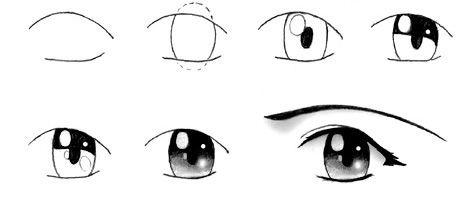 como dibujar partes del rostro  Ojos1