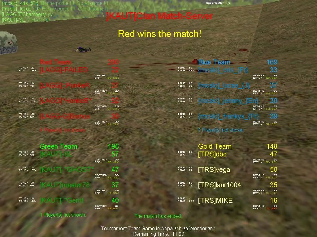 [LAGG]vs[TRS]vs]KAUT[vs{mcslc} 09.12.2011 Shot0008-4