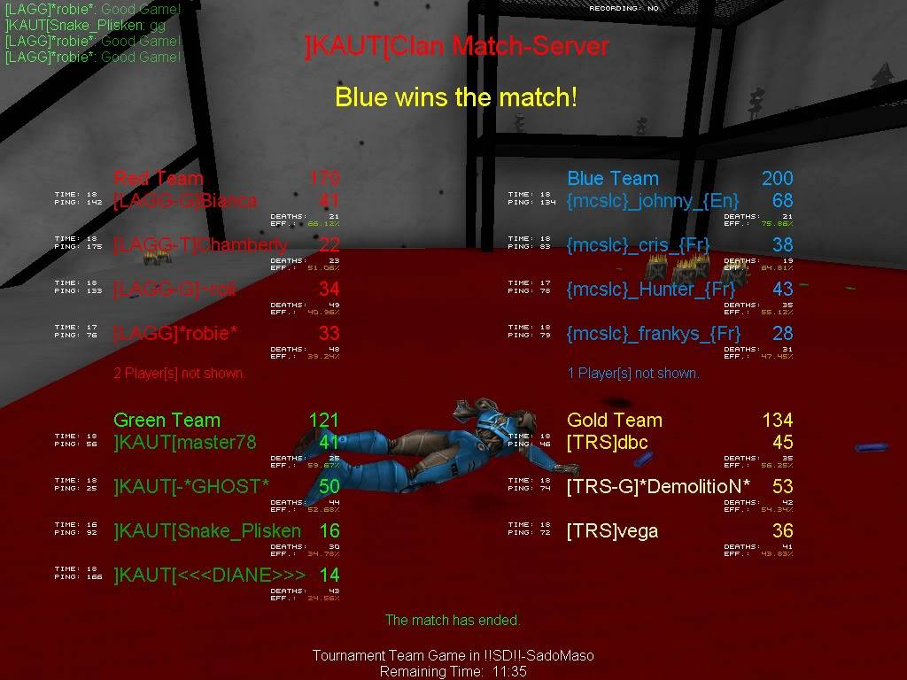 [LAGG]vs[TRS]vs]KAUT[vs{mcslc} 09.12.2011 Shot0012-1