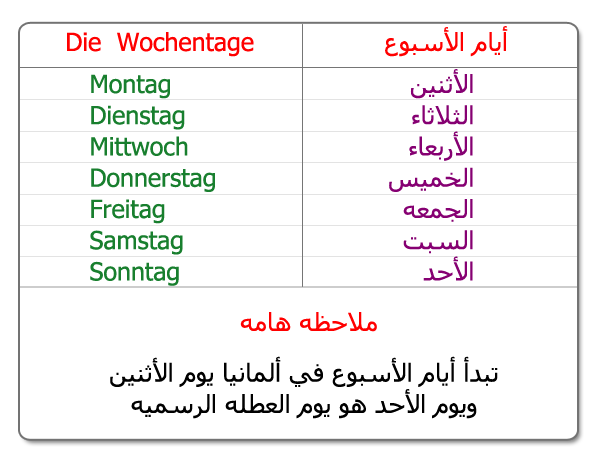 الضمائروالأعداد والايام الألمانيه 6b78affd