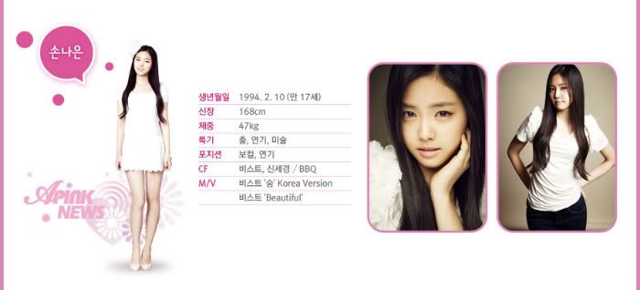 [OFFICIAL]Son Na Eun (손나은) profile Naeun