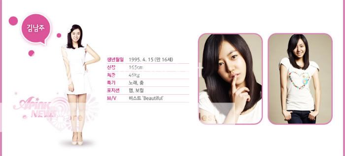 [OFFICIAL]Kim Nam Joo (김남주) profile Namjoo