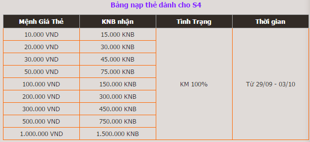 Đua top máy chủ s4 Huyengioi- Nhận ngay 1 triệu vàng Thenaps-4_zpsmreua7av