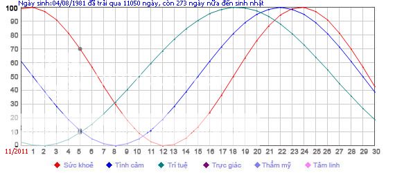 Tụ Tập Offline!!! 04081981l123