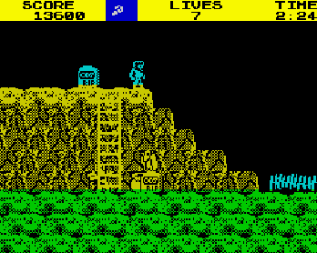  Analisis  "Ghosts‘n Goblins"  Ggspectrum