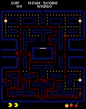 Pac-Man... Screen2-1