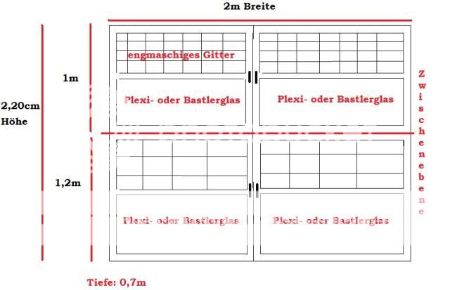 Planung: neuer Wohnzimmerkäfig Kfigwohnzimmer