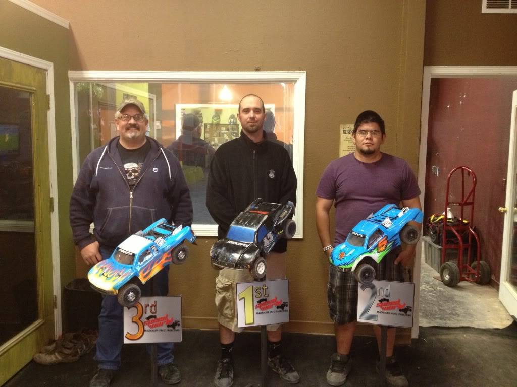 Speed World R/C Raceway RACE RESULTS RACE1-2WDSHORTCOURSEPODIUM24NOV2012