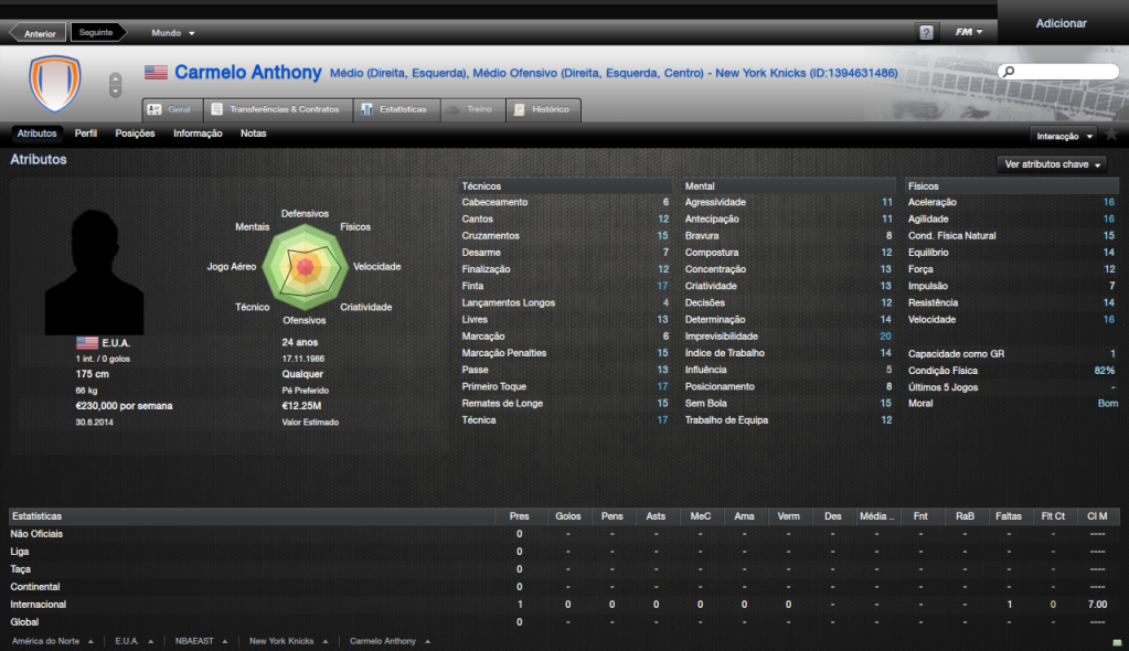 [FM2012] Basketball Leagues CarmeloAnthonyGeral_Atributos