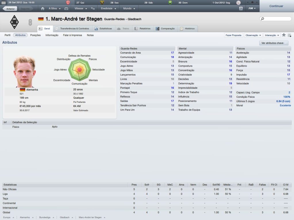 [FM2012] Marc-André ter Stegen - Gladbach E87228e9982f0805f5377c14f1b4cf46