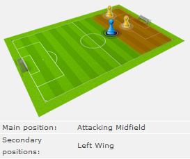 [Futebol] - Olheiros de Futebol - Página 2 Lamela-1