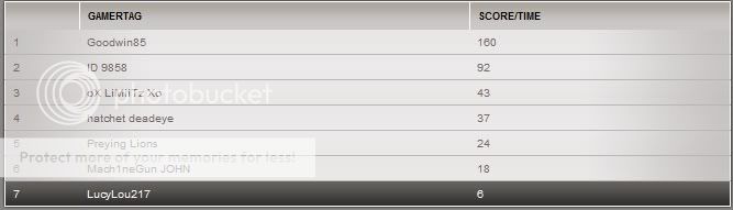 Club Leaderboard - Tuning Tuner