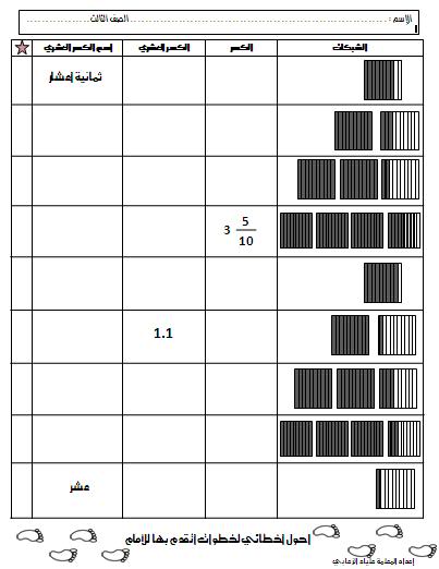 ورقة عمل/ استكشاف الأجزاء من عشرة ( الكسور العشرية) 10th