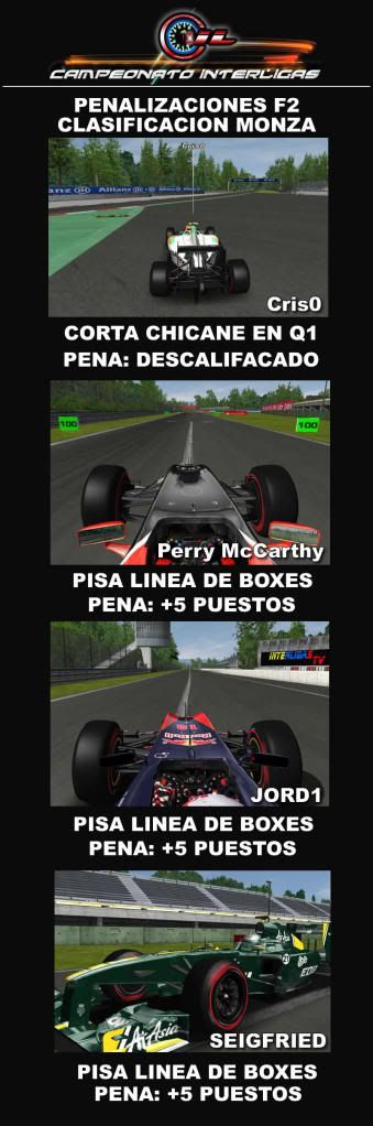 RONDA 13: MONZA - ITALIA PENALIZACIONES-F2