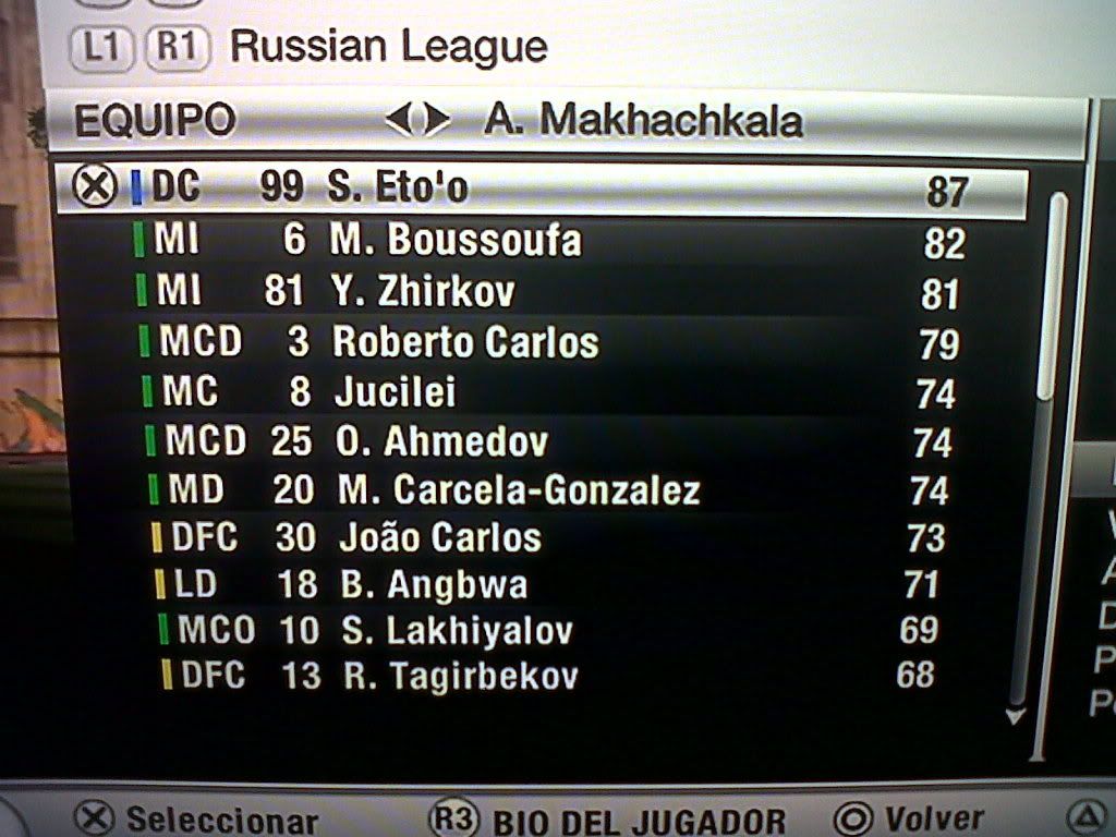 Actualización de Invierno - Stats% ( Medias antiguas y nuevas) Equipos mas importantes[FIFA 12] IMG00182-20120216-1904