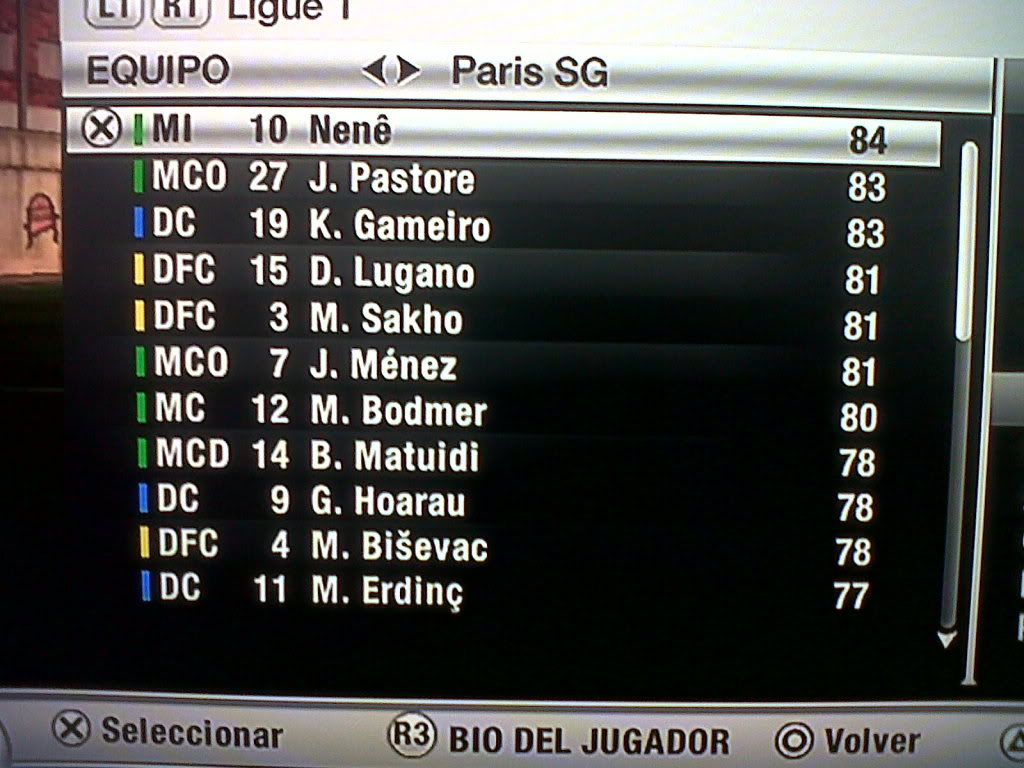 Actualización de Invierno - Stats% ( Medias antiguas y nuevas) Equipos mas importantes[FIFA 12] PSG-1