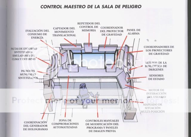 La Mansión Xavier Controlessalapeligro