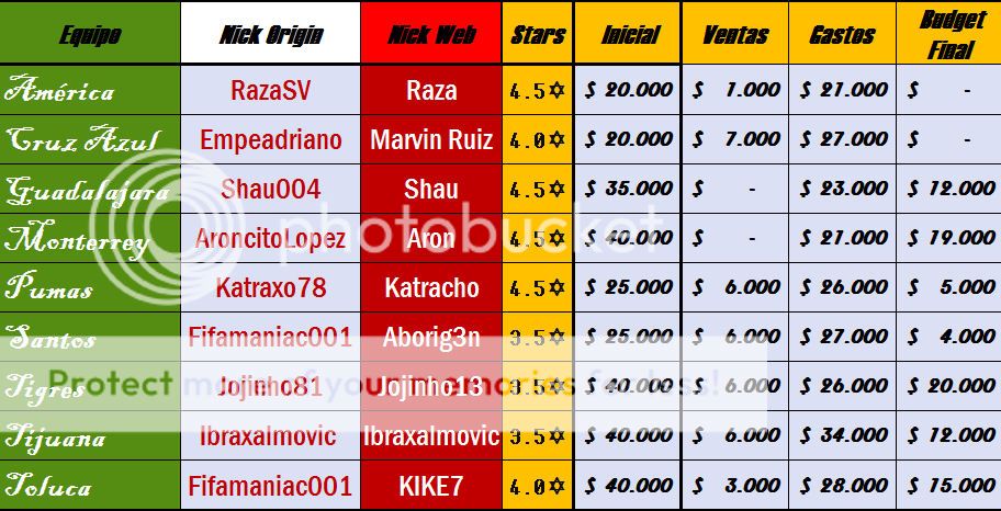 JORNADA 1-6 MX CLAUSURA LISTADTS-4_zpsa6ae0ff4