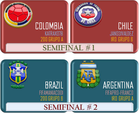 SEMIFINALES COPA AMERICA v3  SEMICA_zpsd5e4a390