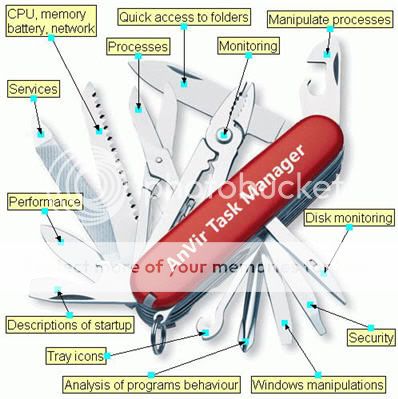 تحميل افضل ثلاث برامج لحماية وتسريع الجهاز والالعاب والرامات والانترنت بآخر إصدار Logobe