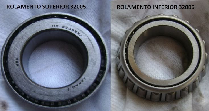 REVISÃO CAIXA DE DIREÇÃO Roror-1