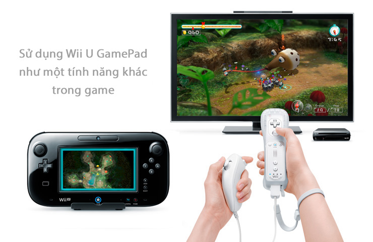 Nintendo Wii U Deluxe 32GB Playstyle5