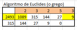 Exercicio MDC Algol_zps226b21da