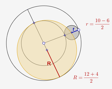 Posições relativas entre duas circunferências Circtan