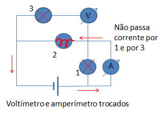 Circuito elétrico Circuitoel