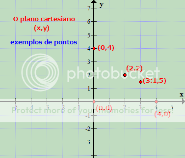 Função Drastyon_zps4c69104a