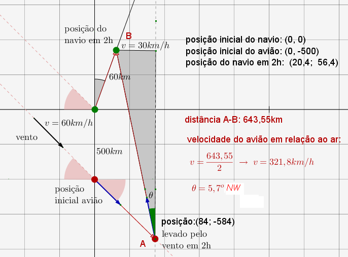 Um piloto naval encontra-se em seu avião a uma... Navio2_zpsdcf5a169