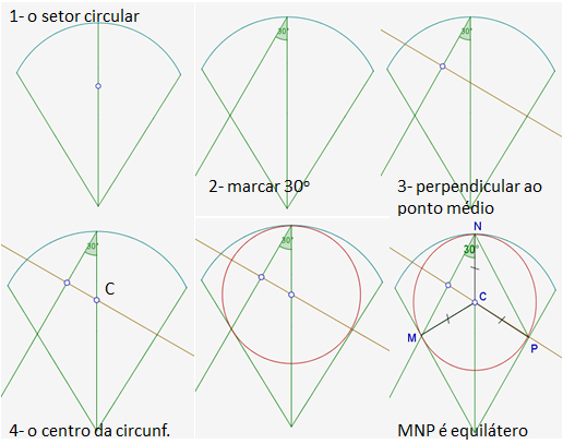 Calcular o Raio de um  círculo inscrito em um setor circular Setor