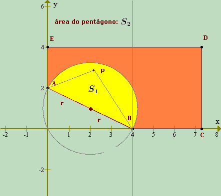 Probabilidade e geometria plana Torfolk